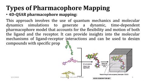 Pharmacophore Mapping Pptx