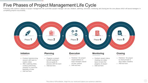 Top 10 Project Management Life Cycle Templates With Samples And Examples