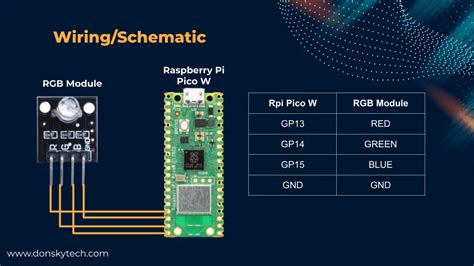 Control RGB LED using MicroPython - donskytech.com