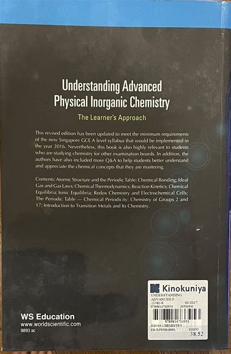 Understanding Advanced Physical Inorganic Chemistry The Learners