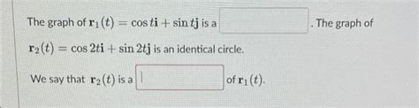 Solved The Graph Of R1 T Costi Sintj Is A The Graph Of Chegg