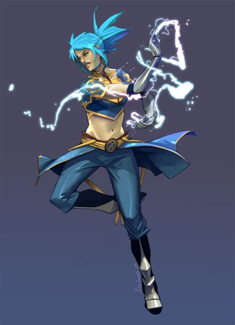 surge on Tumblr