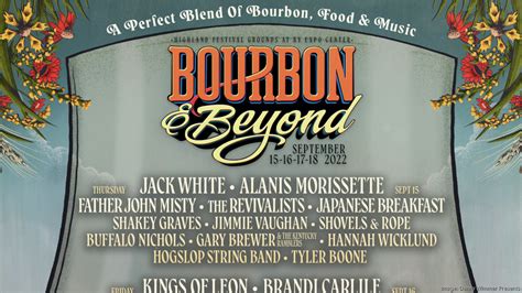 Bourbon And Beyond Lineup 2022 Louisville Business First