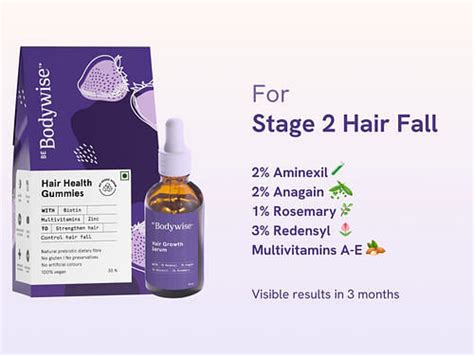 Buy Hair Growth Pack For Women - Bodywise