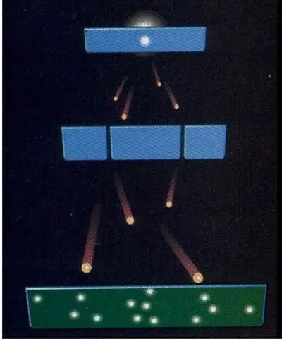 Wave Particle Duality Principle | Electrical4U