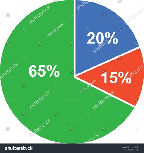 Vector Illustration Pie Chart Percentage Numbers Stock Vector (Royalty ...