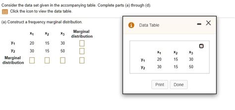 SOLVED Consider The Data Set Given In The Accompanying Table Complete