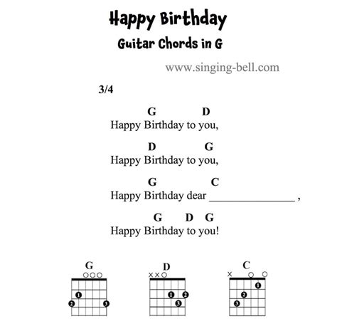 Happy Birthday Easy Guitar Sheet Music And Tab With Chords And Lyrics