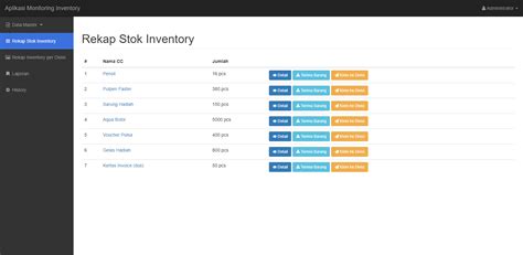 Aplikasi Inventory Barang Kantor