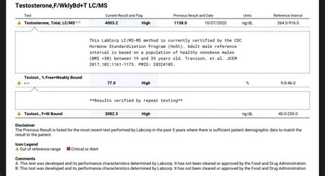 Tool To Assess Your Tt Dose Response Percentile Curves Pharma