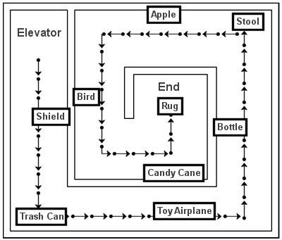 Participant in MWL/MWP Conditions | Download Scientific Diagram