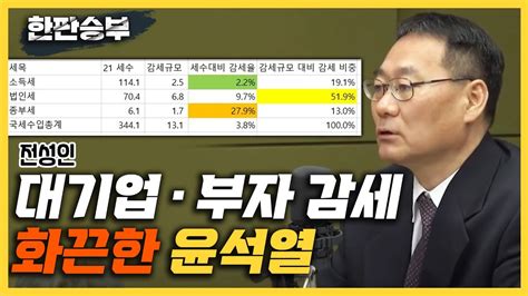 한판승부 전성인 윤석열 세제개편 대기업과 부자에게만 화끈했다 부동산 투기해도 안때리겠단 뉘앙스 Youtube