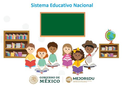 La Magnitud Del Sistema Educativo Nacional Mexico Social