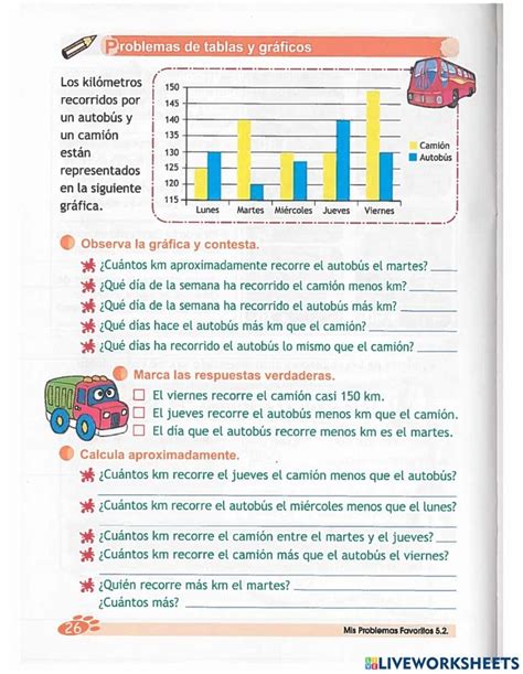 Interpretación De Gráficos Online Worksheet En 2024 Gráficos De Barras Diagrama De Barras