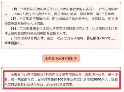 2022年武汉市直事业编招3000人 ，4月出考试公告 知乎