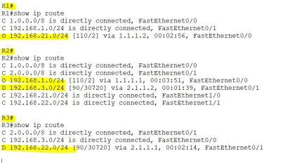 How To Configure Redistribution Between EIGRP And OSPF CCNA Practical