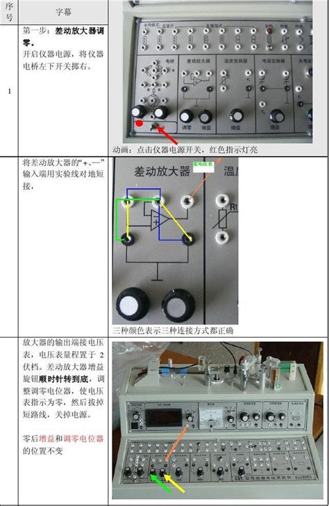 应变式电阻传感器灵敏度的研究word文档在线阅读与下载无忧文档