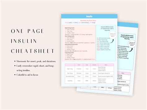 Insulin Cheatsheet, Nursing Study Guide, Diabetes Cheatsheet, Diabetes, Nursing Student, Medsurg ...