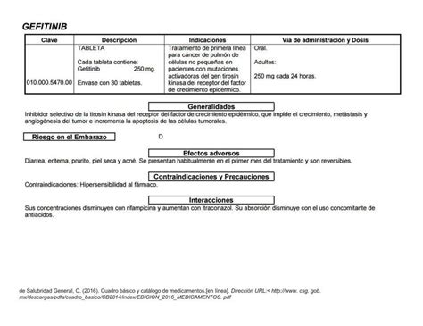 Gefitinib Cuadro Usos E Indicaciones Sharon Velazquez A UDocz