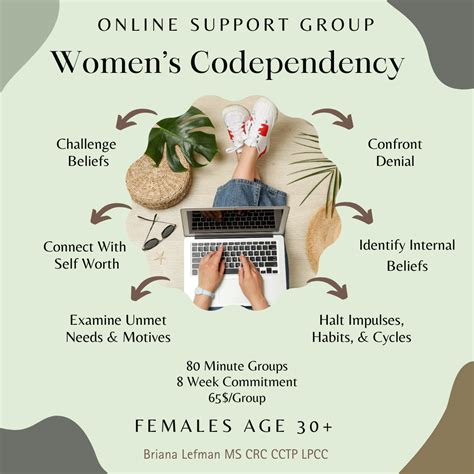 Womens Codependency Group Hamsa Healing Space