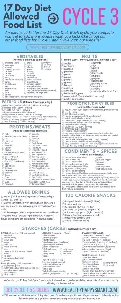 17 Day Diet Meal Plan Printable