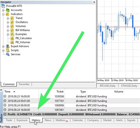 Where Can I Find My Trading History Mt5 Primebit