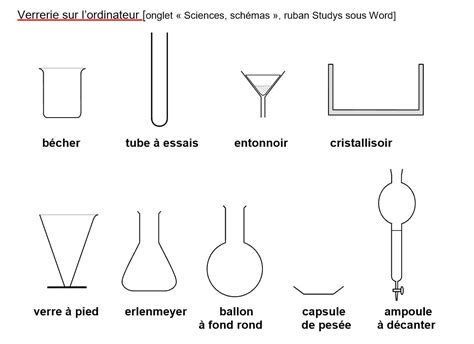 Un peu de chimie 3 petit dictionnaire illustré du matériel de chimie