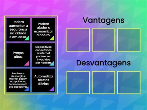 Aula Vantagens E Desvantagens Da Internet Das Coisas Ordenar Por