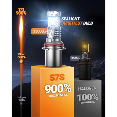 Sealight S S Hb W K White Ip Led Headlight Bulbs Pcs