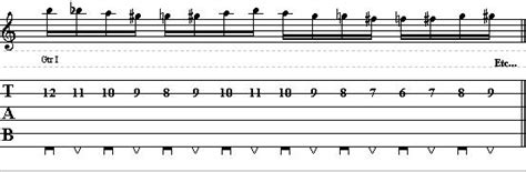 How To Play Basic Chromatic Licks On Lead Guitar Part Guitar Control