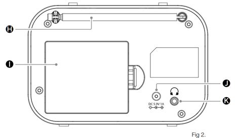 Goodmans DAB Digital FM Radio User Manual