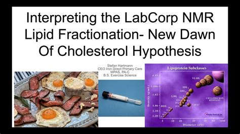 How To Interpret Nmr Lipoprofile At Dorris Virginia Blog