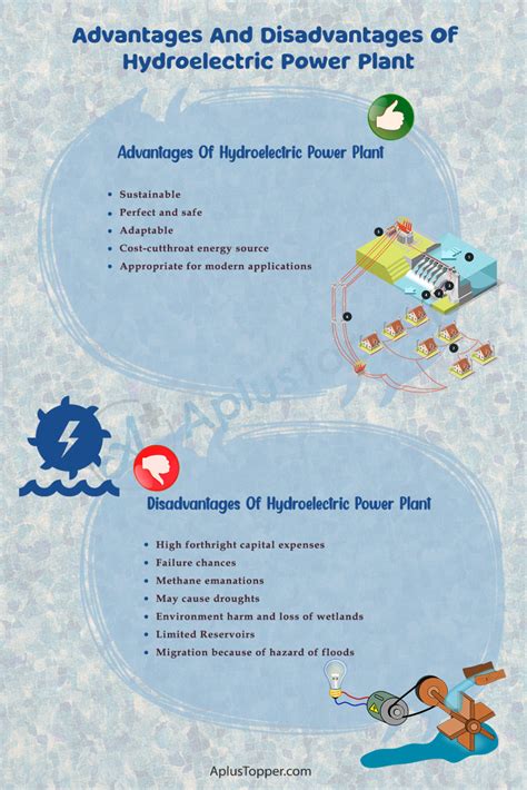 Advantages And Disadvantages Of Hydroelectric Power Plant | What is ...