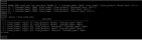 Postgresql Jsonb Learn The Working Of Jsonb Data Type In Postgresql