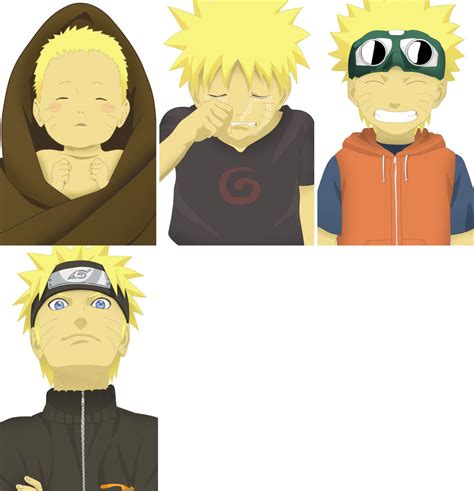 Naruto timeline by pablokecil on DeviantArt