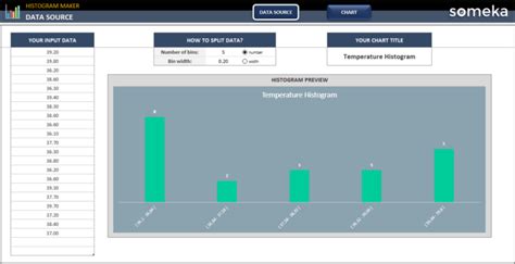 Histogram Maker Excel Template | Easy Histogram Chart Maker