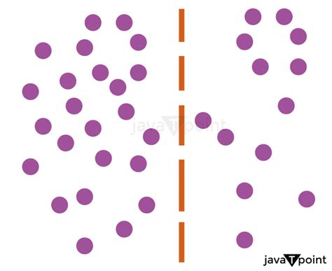 Diffusion Definition Biology - JavaTpoint