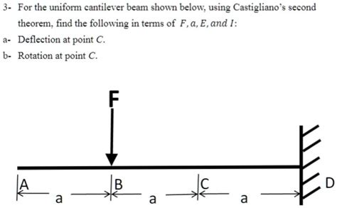 Solved For The Uniform Cantilever Beam Shown Below Using Castigliano