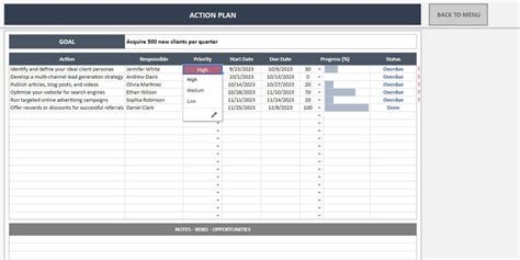 Action Plan Google Sheets Template Goal Planner Business Action Plan ...