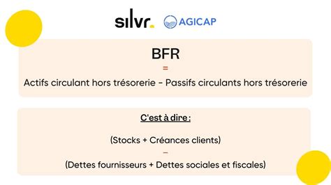 Corriger Rapidement Son Besoin En Fonds De Roulement BFR Avec Agicap