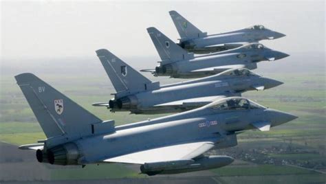 Saab JAS 39 Gripen εναντίον Eurofighter Typhoon Ποιος θα κερδίσει