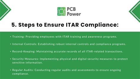 PPT Understanding ITAR Compliance Safeguarding The Defense Space