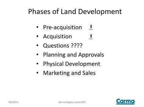 Ppt Land Development Process Powerpoint Presentation Free Download