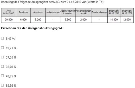 Gepr Bilanzbuchhalter IHK Lernstandkontrollen Repetico