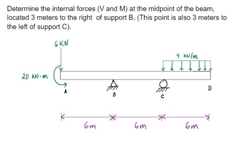 Solved Determine The Internal Forces V And M At The Chegg