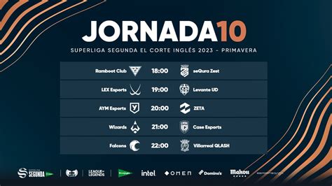 Lvp On Twitter La Jornada De Superligasegunda X El Corte Ingl S A