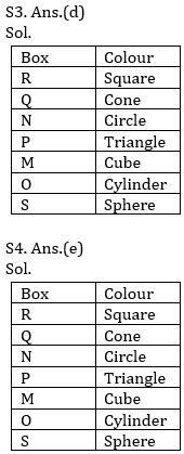 Reasoning Ability Quiz For Sbi Ibps Prelims Th March