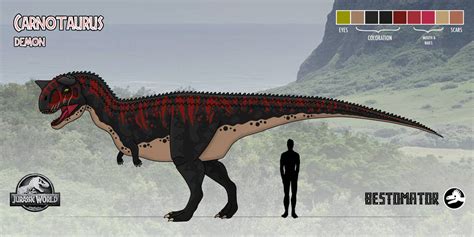 Demon Carnotaurus By Bestomator1111 On Deviantart