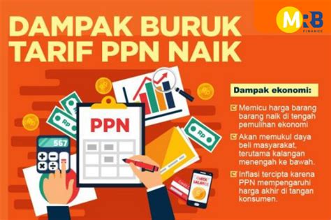 Tarif Ppn Naik Lagi Menjadi Tenang Itu Belum Pasti Mrb Finance