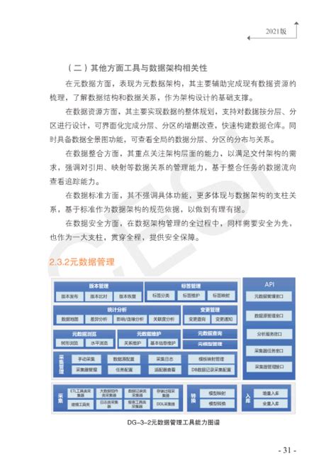 数据治理工具图谱研究报告 知乎